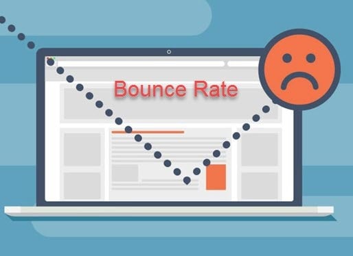 Cách tính bounce rate email 